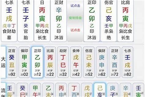 免費八字排盤喜用神|五行喜用神免費查詢器